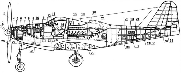 ИСТРЕБИТЕЛЬ P-63 «КИНГКОБРА»