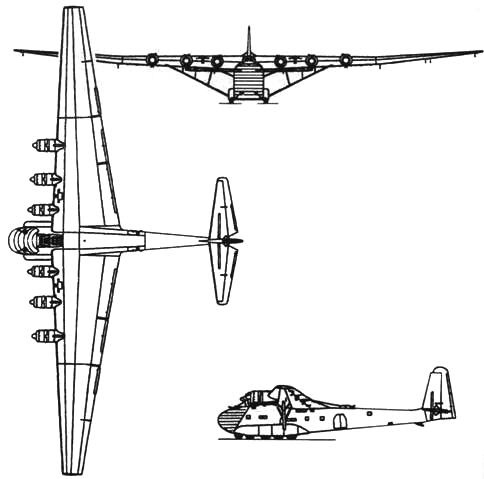 Военно-транспортные самолеты, 1939-1945