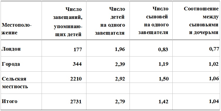 Прощай, нищета! Краткая экономическая история мира