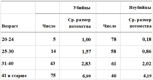 Прощай, нищета! Краткая экономическая история мира