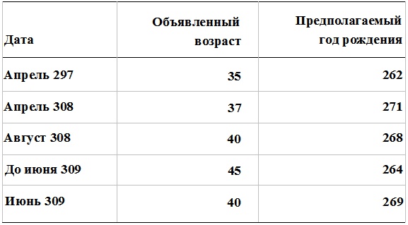 Прощай, нищета! Краткая экономическая история мира