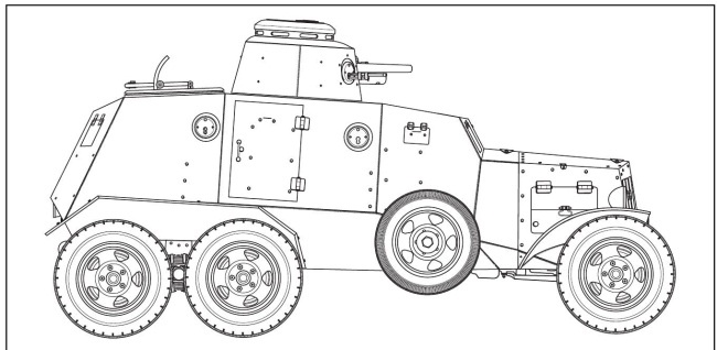 Броня на колесах. История советского бронеавтомобиля 1925-1945 гг.