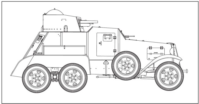 Броня на колесах. История советского бронеавтомобиля 1925-1945 гг.