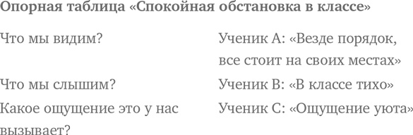 Финская система обучения. Как устроены лучшие школы в мире