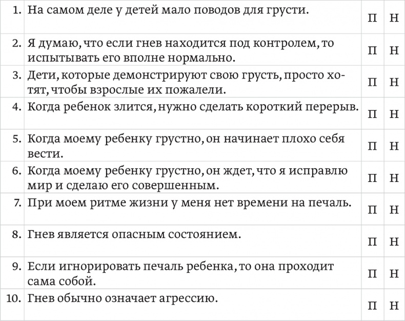 Эмоциональный интеллект ребенка. Практическое руководство для родителей