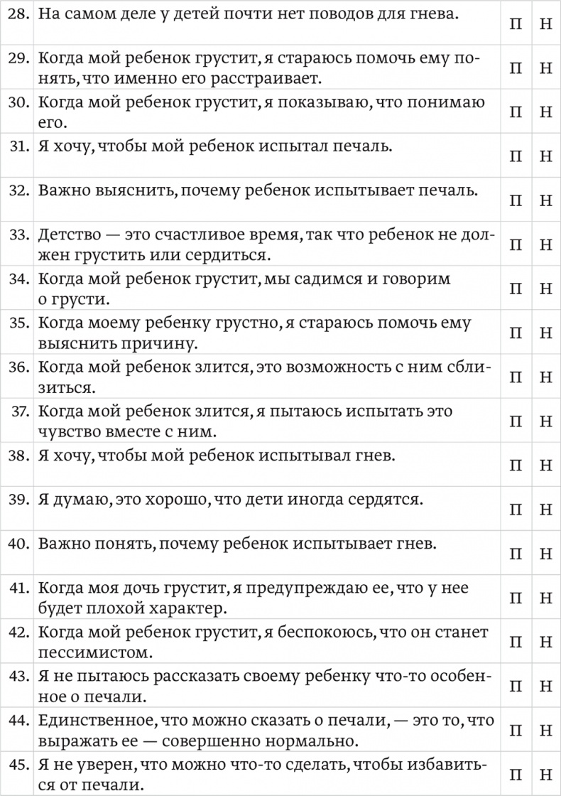 Эмоциональный интеллект ребенка. Практическое руководство для родителей