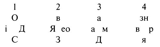 Александр I и тайна Федора Козьмича