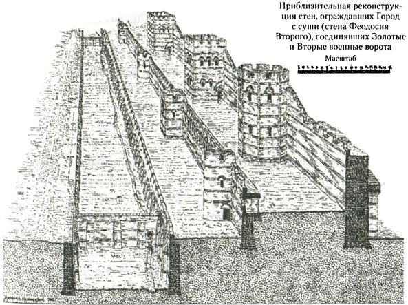 Константинополь. Последняя осада. 1453