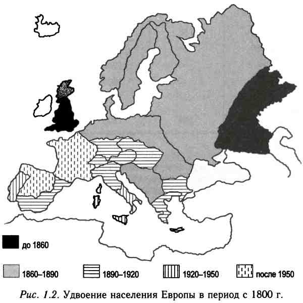 Демографическая история Европы