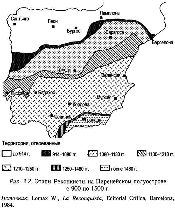 Демографическая история Европы