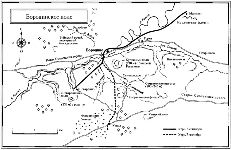 Россия против Наполеона. Борьба за Европу. 1807-1814