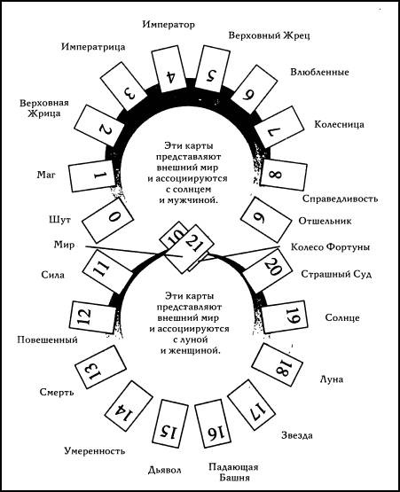 Второй мессия