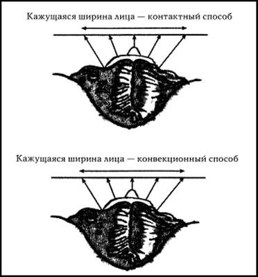 Второй мессия