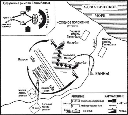 Древний Рим