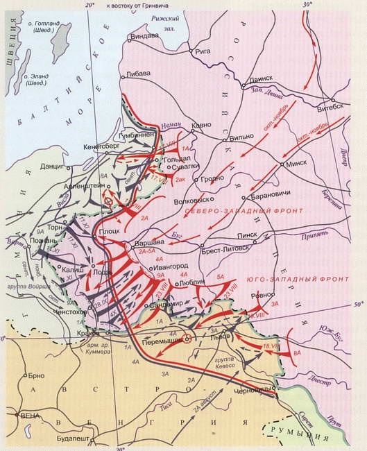 Первая мировая война. Борьба миров