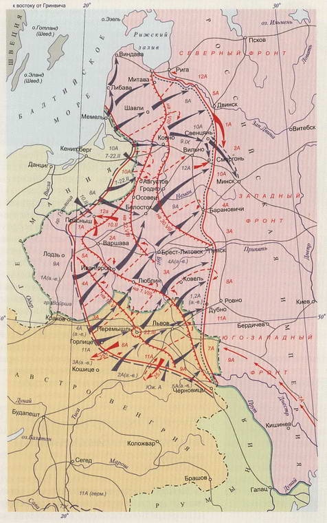 Первая мировая война. Борьба миров