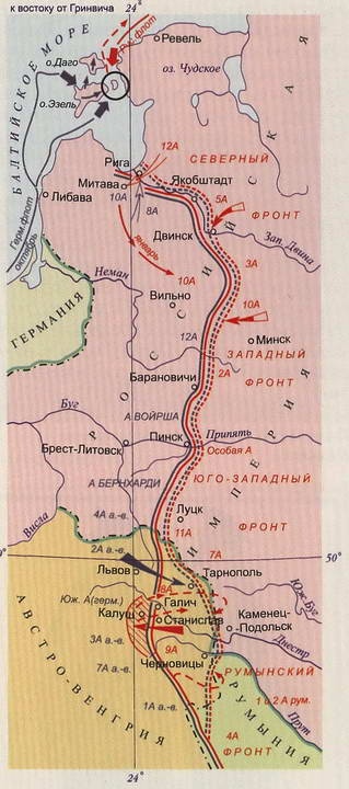 Первая мировая война. Борьба миров