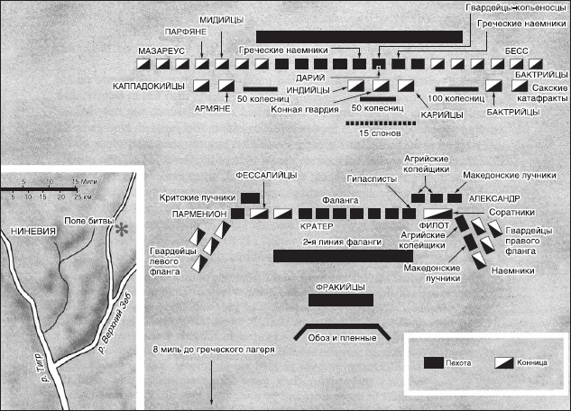 Краткая история военных сражений