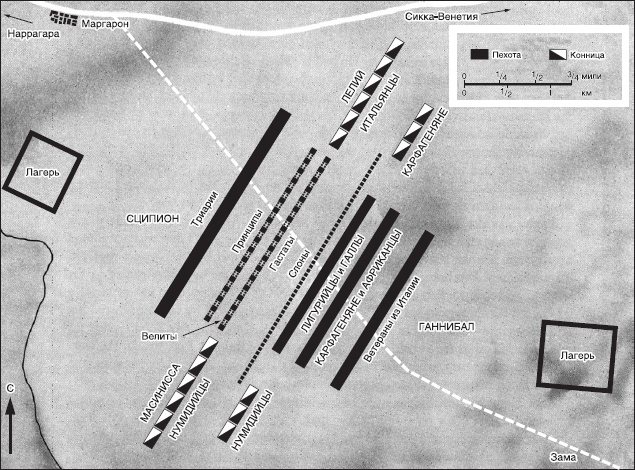 Краткая история военных сражений