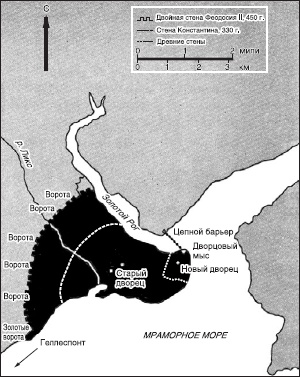 Краткая история военных сражений