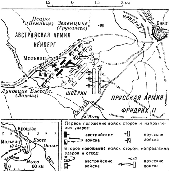 Войны и кампании Фридриха Великого