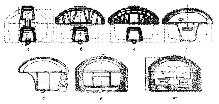 Московское метро. От первых планов до великой стройки сталинизма (1897-1935)