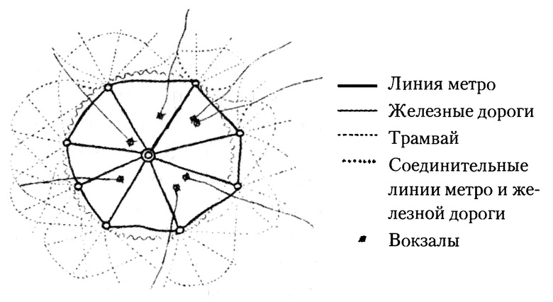 Московское метро. От первых планов до великой стройки сталинизма (1897-1935)