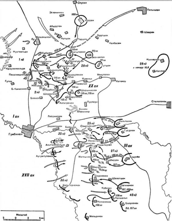 Крушение германского блицкрига в 1914 году