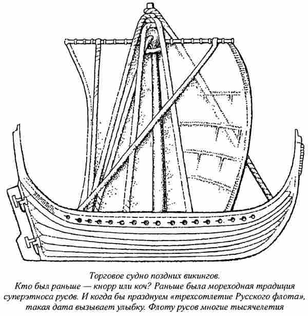 Норманны - Русы Севера