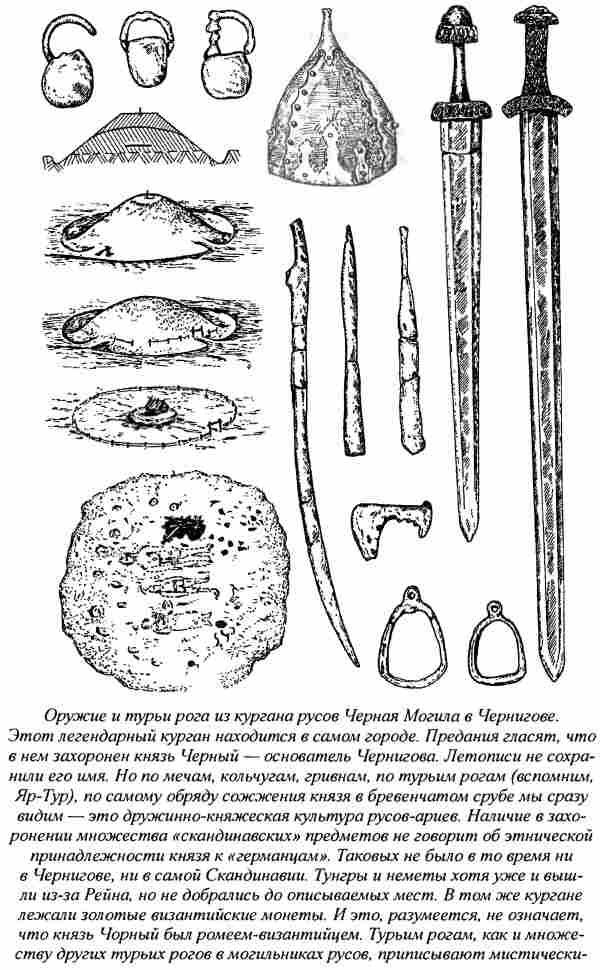 Норманны - Русы Севера