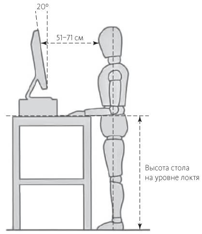 Заряжен на 100%. Энергия. Здоровье. Спорт