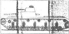 Броня крепка. История советского танка. 1919-1937