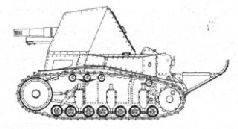 Самоходки Сталина. История советской САУ 1919 - 1945