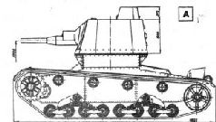 Самоходки Сталина. История советской САУ 1919 - 1945