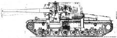 Самоходки Сталина. История советской САУ 1919 - 1945