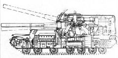 Самоходки Сталина. История советской САУ 1919 - 1945