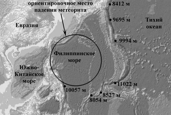 Обитаемый остров Земля