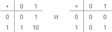 Путеводитель для влюблённых в математику