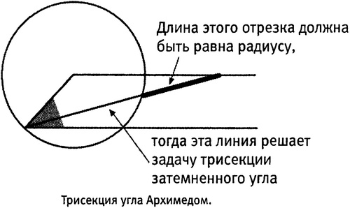 Истина и красота. Всемирная история симметрии