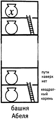 Истина и красота. Всемирная история симметрии