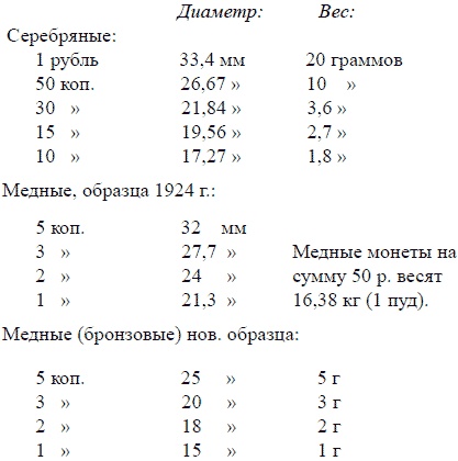 Математика для любознательных (сборник)