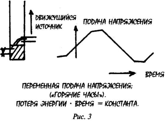 Радость познания