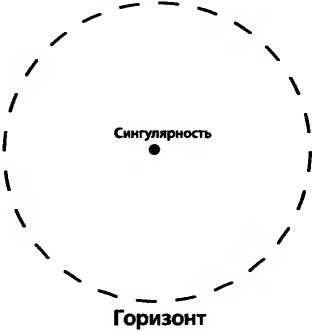 Битва при черной дыре. Мое сражение со Стивеном Хокингом за мир, безопасный для квантовой механики