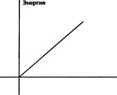 Битва при черной дыре. Мое сражение со Стивеном Хокингом за мир, безопасный для квантовой механики