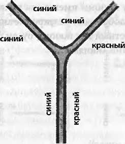 Битва при черной дыре. Мое сражение со Стивеном Хокингом за мир, безопасный для квантовой механики