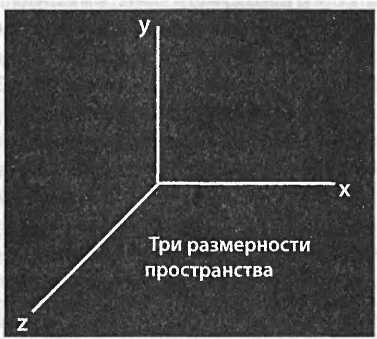 Битва при черной дыре. Мое сражение со Стивеном Хокингом за мир, безопасный для квантовой механики