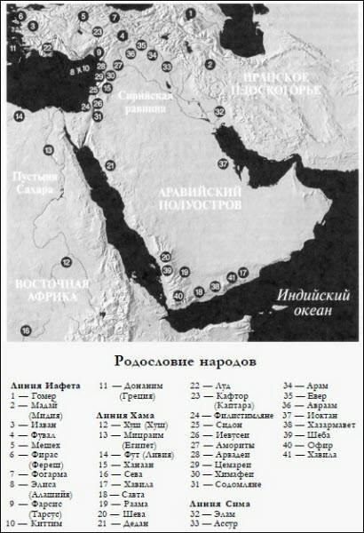 Генезис цивилизации. Откуда мы произошли...