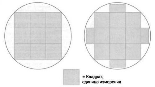 Кантор. Бесконечность в математике.