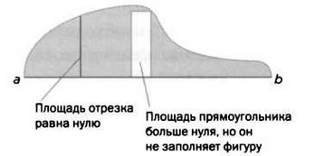 Кантор. Бесконечность в математике.