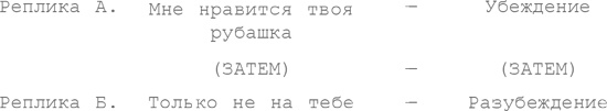 Восемь комедийных характеров. Руководство для сценаристов и актеров